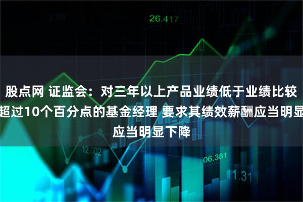 股点网 证监会：对三年以上产品业绩低于业绩比较基准超过10个百分点的基金经理 要求其绩效薪酬应当明显下降