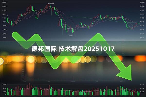 德邦国际 技术解盘20251017